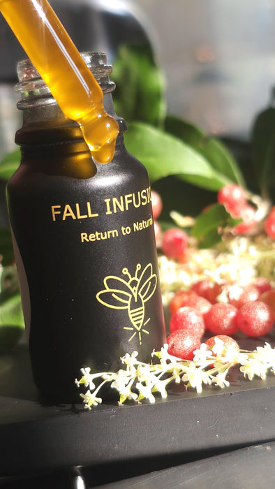 Ultimate Night Repair Serum – Floraglow Collection