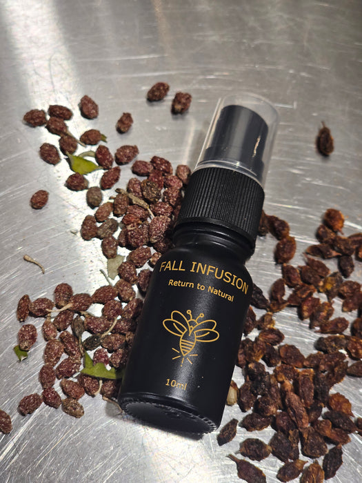 Ultimate Night Repair Serum – Floraglow Collection