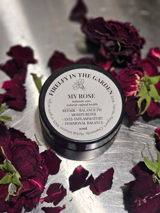 Intimate Wellness Cream