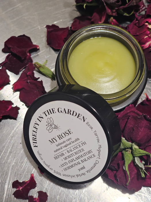 Intimate Wellness Cream